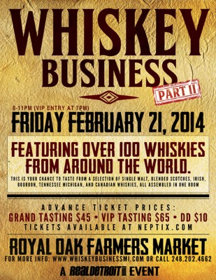 Whiskey Business - Nick Drinks Blog